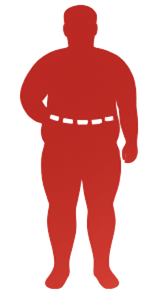 BMI Calculator - Grade III Obesity